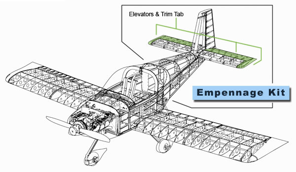 RV14A Empennage Kit