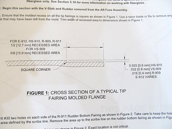 Fitting Elevator Tip Fairings