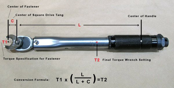 Torque Wrench With Crow Foot