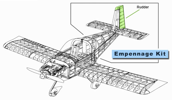 RV14A Empennage Kit