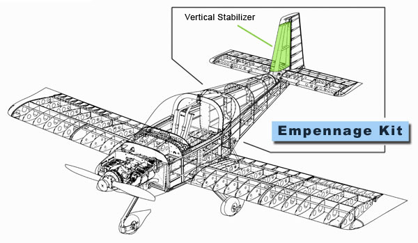 RV14A Empennage Kit