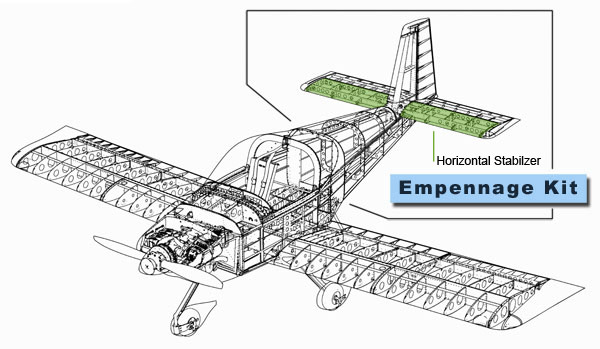 RV14A Empennage Kit