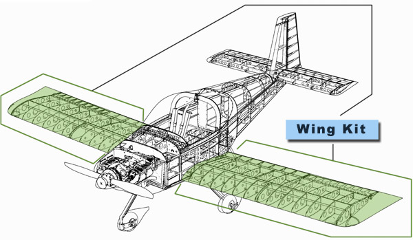 RV14A Empennage Kit