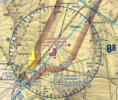 sectional map KIGM