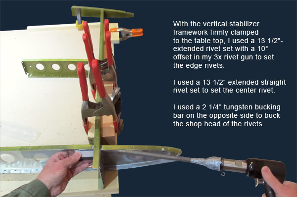 root rivet setup